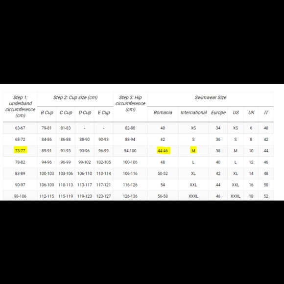 NWT Bikini - Jolidon European Fashion Lingerie - Picture 4 of 4